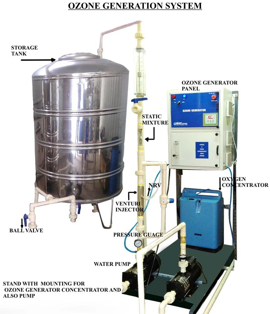 water-cooled-ozone-generators-1000x1000 (1)